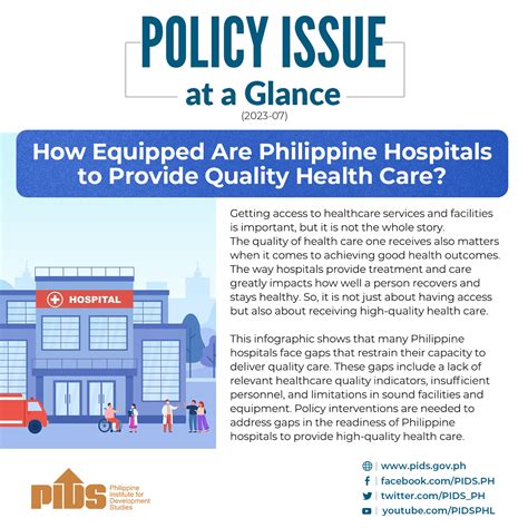 PIDS - Philippine Institute for Development Studies