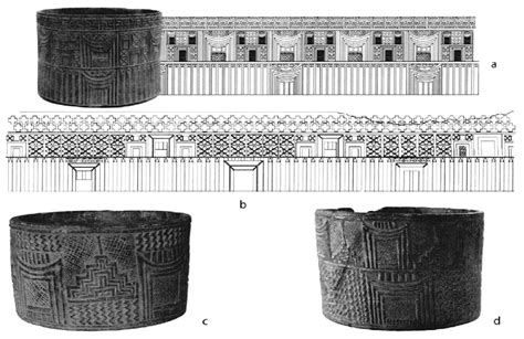 Jiroft Iv Iconography Of Chlorite Artifacts Encyclopaedia Iranica