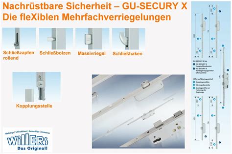 Gu Mehrfachverriegelung Secury X Mehrfachverriegelung Gu Rollzapfen