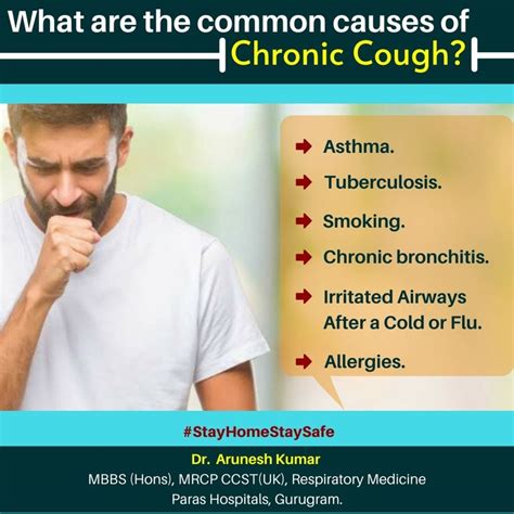 Dr Arunesh Kumar Pulmonologist Common Causes Of Chronic Cough