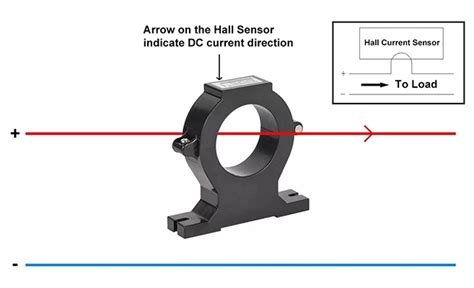 Ahkc Ekc Split Core Hall Effect Current Sensor