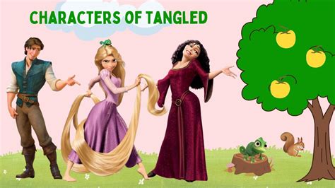 Rapunzel Cartoon Characters Pictures - Infoupdate.org