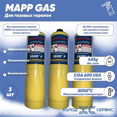 Газ для пайки Mapp газ (МАПП Газ) баллон для горелки 3600F 453.6g 3 шт ...