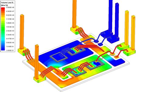 Multiphysics Analysis Of Power Electronic Module Econ Engineering Blog