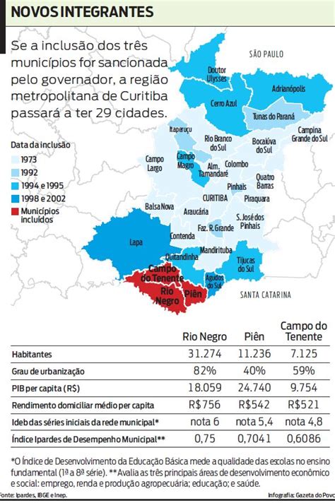 Assembleia Inclui Tr S Cidades Na Rmc