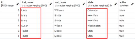 Sql Order By Multiple Columns