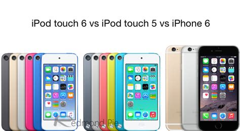 iPod touch 6 vs iPod touch 5 vs iPhone 6 [Specs Comparison] | Redmond Pie