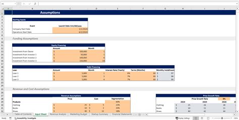 Excel Template Thrift Store Excel Financial Model Excel Template Xlsx