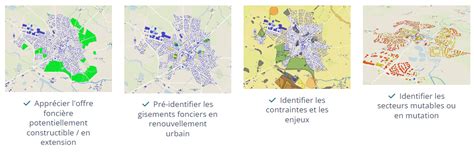 UrbanSIMUL National L outil des stratégies et politiques foncières est