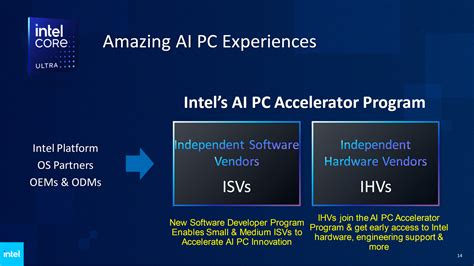 Intel Outlines 40 TOPS NPU Performance As Minimum Requirement For ...