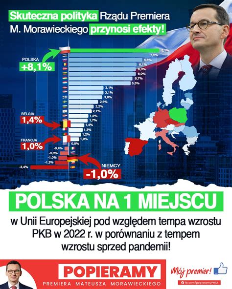 Tadek On Twitter Liczy Sie Polska Dlatego Kwicz Wyj I Chc