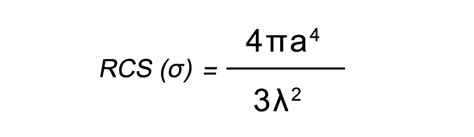 Radar Cross Section Equation