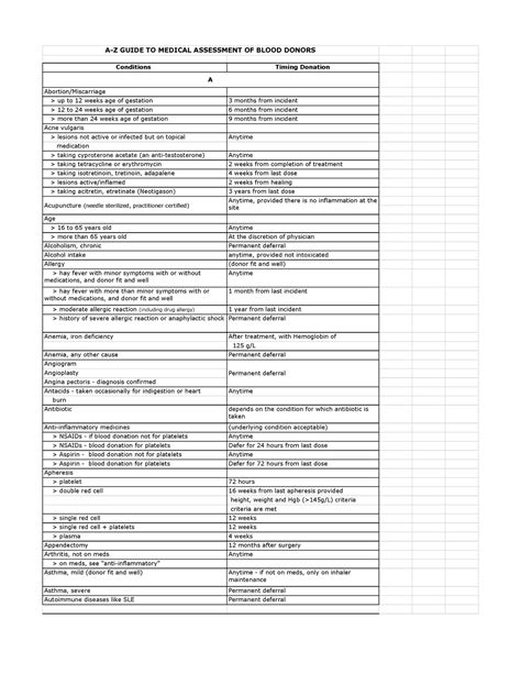 A Z Defferrals For Blood Donation A Z GUIDE TO MEDICAL ASSESSMENT OF