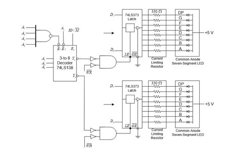 SOLVED: In the following Figure: Determine the addresses of the two output ports. Write ...