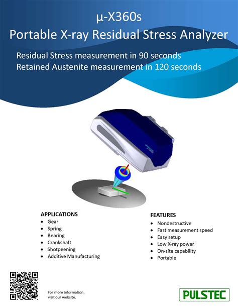 Residual Stress Analyzer Archives Pulstec Usa Inc