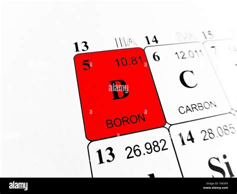 Boron On The Periodic Table Of The Elements Stock Photo Alamy