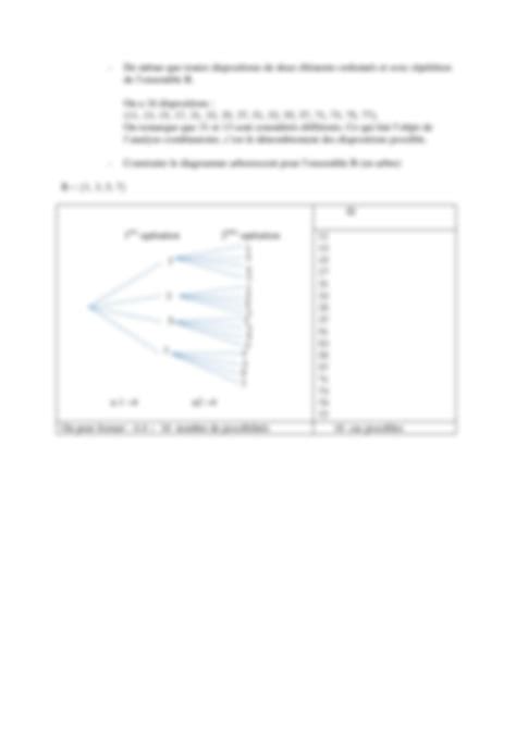 Solution Chapitre Ii Les Probabilites Studypool