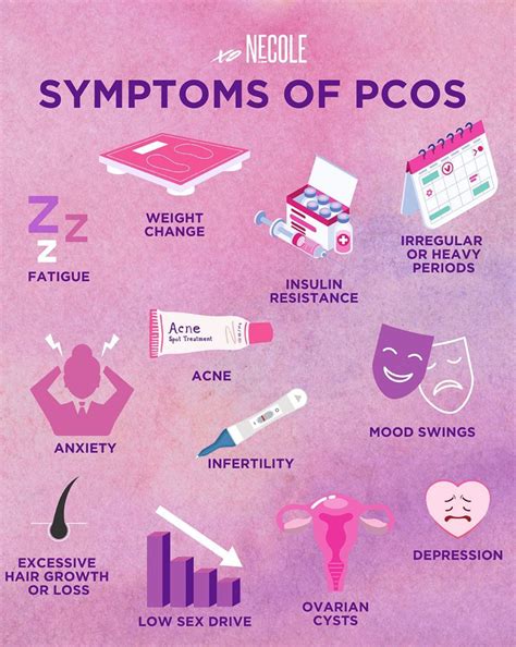 Understanding Pcos Causes Symptoms And Treatment Artofit