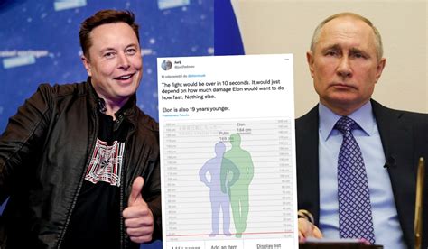 Elon Musk Wyzwa Putina Na Pojedynek Stawk Jest Ukraina Donald Pl