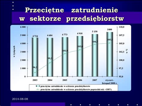 Ppt Sytuacja Na Rynku Pracy W Polsce Powerpoint Presentation Free