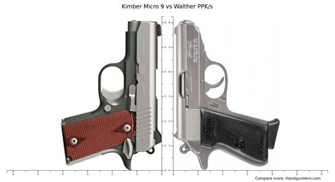 Kimber Ultra Vs Walther Ppk S Size Comparison Handgun Hero Hot Sex