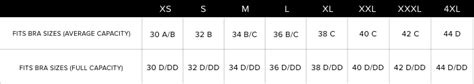 Bralettes Size Chart