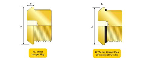 767 Dome Stopper Plug Cmp Products Limited