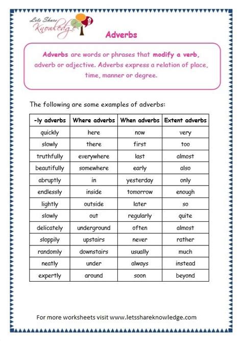 Adverbs Worksheets For Grade With Answers Adverbworksheets Net