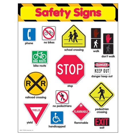 Trend Enterprises Safety Signs Chart & Reviews | Wayfair