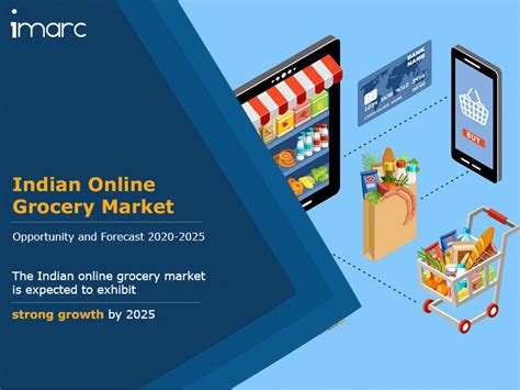 Indian Online Grocery Market Players Size Share Report And Forecast