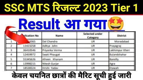 Ssc Mts Result 2023 Tier 1 Ssc Mts Tier 1 Result 2023 Kab Aayega