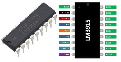 LM3915 Based LED VU Meter Circuit Diagram And Working