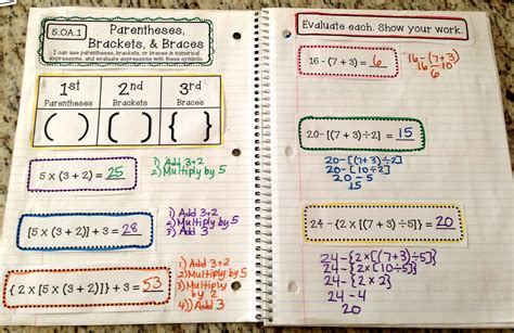 Interactive Math Notebooks First Grade