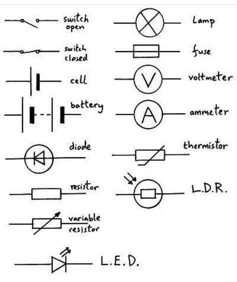 19 Best Electrical Notes Images In 2020 Notes Electronics Basics