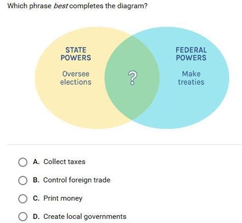 Free Which Phrase Best Completes The Diagram Brainly