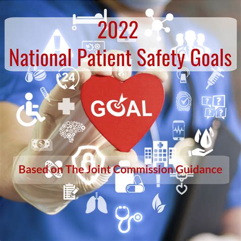 2022 National Patient Safety Goals Hometown Health University