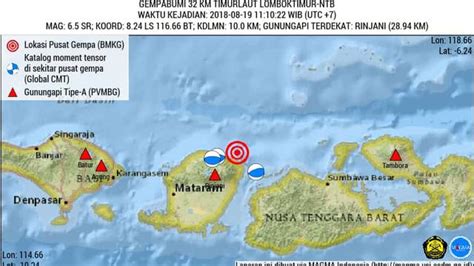 Sdh Berapa Kali Gempa Susulan Di Lombok