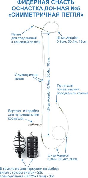 Фидерная снасть, монтаж рыболовный, оснастка донная №5 (симметричная ...