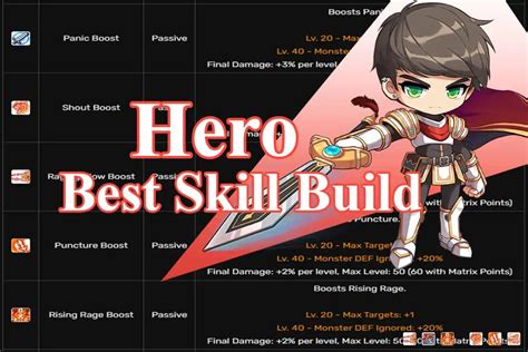 Wei Maps Mastering The Heroes Of Maplestory A Comprehensive Guide For