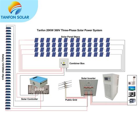 3 Phase Solar Inverter Circuit Diagram - Circuit Diagram