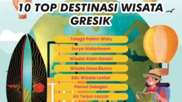 10 Rekomendasi Destinasi Wisata Di Gresik Jawa Timur Yang Wajib Dikunjungi