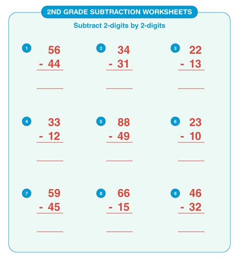 2nd Grade Subtraction Worksheets Fun And Engaging Math Practice