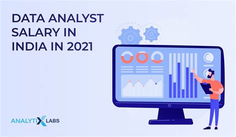 Data Analyst Salary In India In