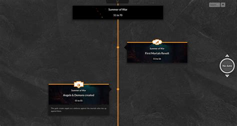 Tips to Choose a Timeline Type in Timelines Knowledge Base | World Anvil