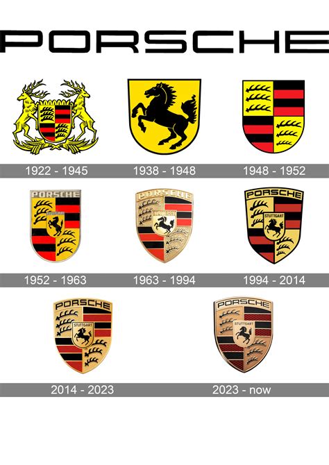 Porsche Logo History – PolyGraffix