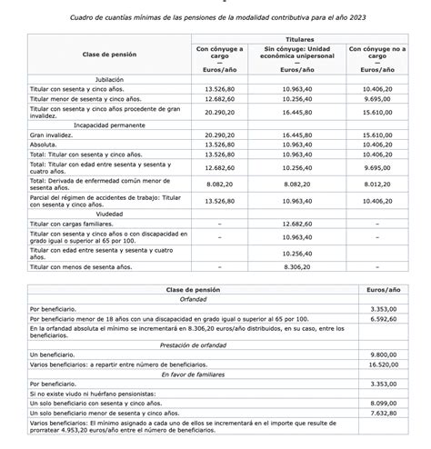 81 Foto a 24 millones de personas la sequía se agrava en Cataluña y