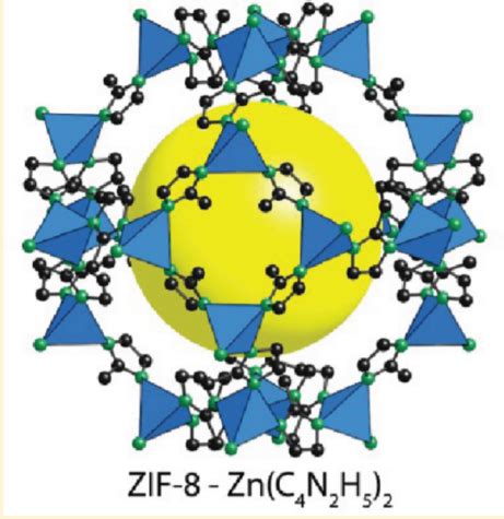 ZIF 8 亲水型 MOF金属有机框架材料 深圳六碳科技有限公司