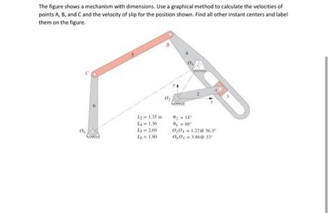 The Figure Shows A Mechanism With Dimensions Use A Chegg