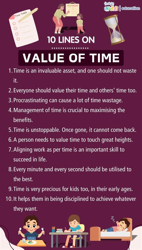 Essay On Value Of Time In English For Classes 1 3 10 Lines Short