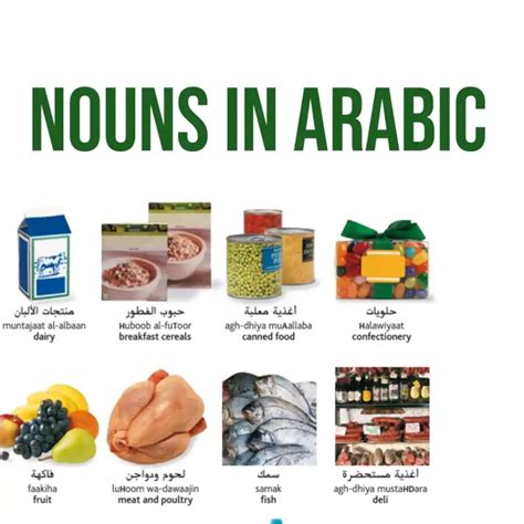 Noun In Arabic Explanation Plus Nouns In Arabic